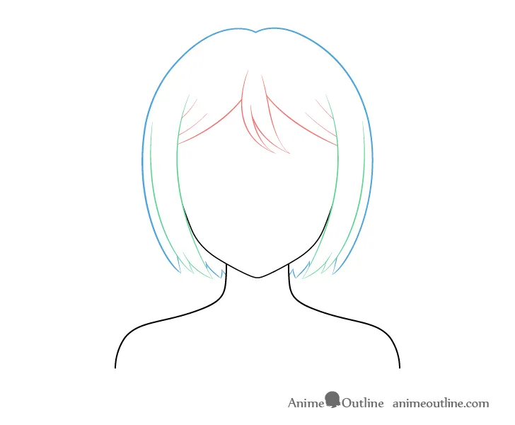 Sơ đồ phân tích tóc chải gọn gàng anime: mái, hai bên và sau.