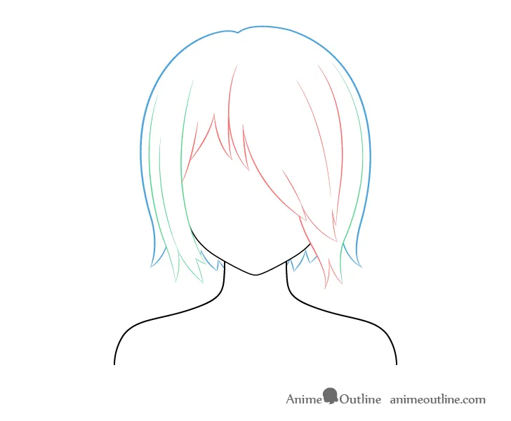 Sơ đồ phân tích tóc che một mắt anime: mái, hai bên và sau.