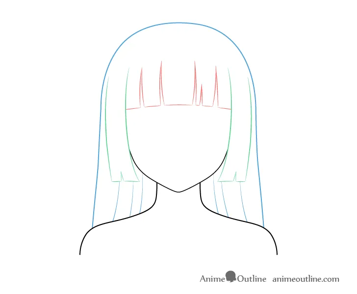 Sơ đồ phân tích các phần tóc Hime Cut anime: mái, hai bên và sau.