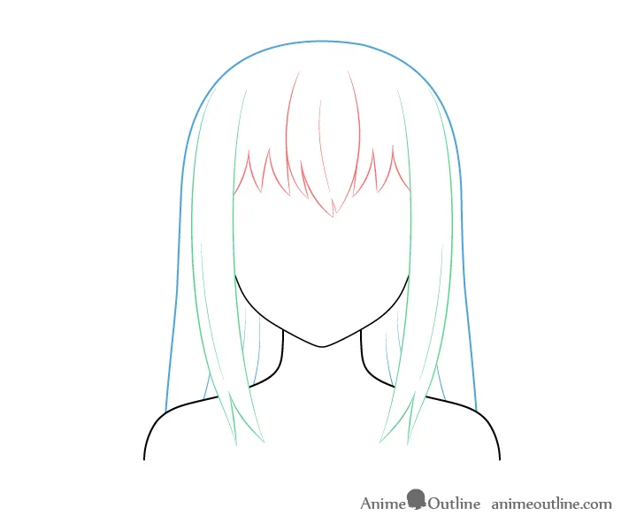 Sơ đồ phân tích các phần tóc dài anime: mái, hai bên và sau.