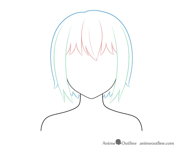 Sơ đồ phân tích các phần tóc ngắn anime: mái, hai bên và sau.