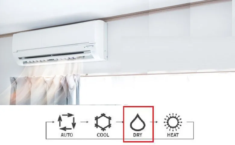 Điều hòa đang chạy, người dùng cân nhắc giữa chế độ Cool và chế độ hút ẩm Dry