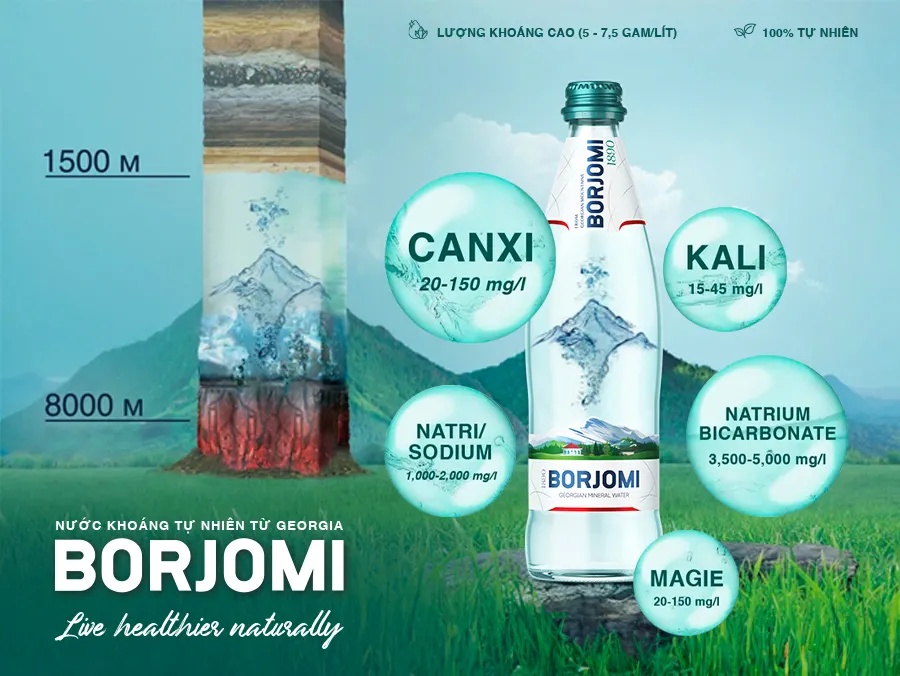 Sự khác biệt của nước khoáng Borjomi trong việc bù nước và điện giải so với nước lọc thông thường