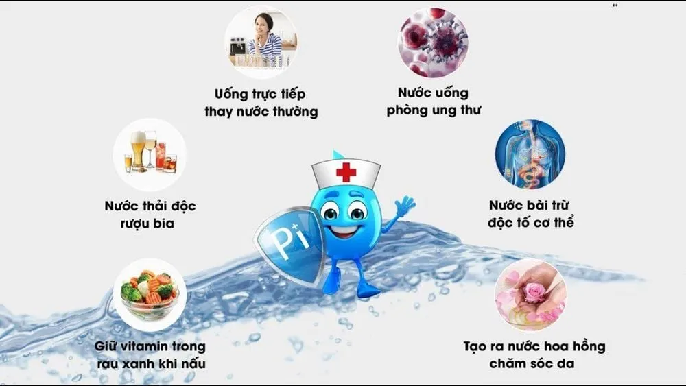 Các lợi ích tiềm năng của nước kiềm đối với sức khỏe con người, bao gồm hỗ trợ tiêu hóa và chống oxy hóa, giúp người đọc đánh giá nước kiềm có tốt không.