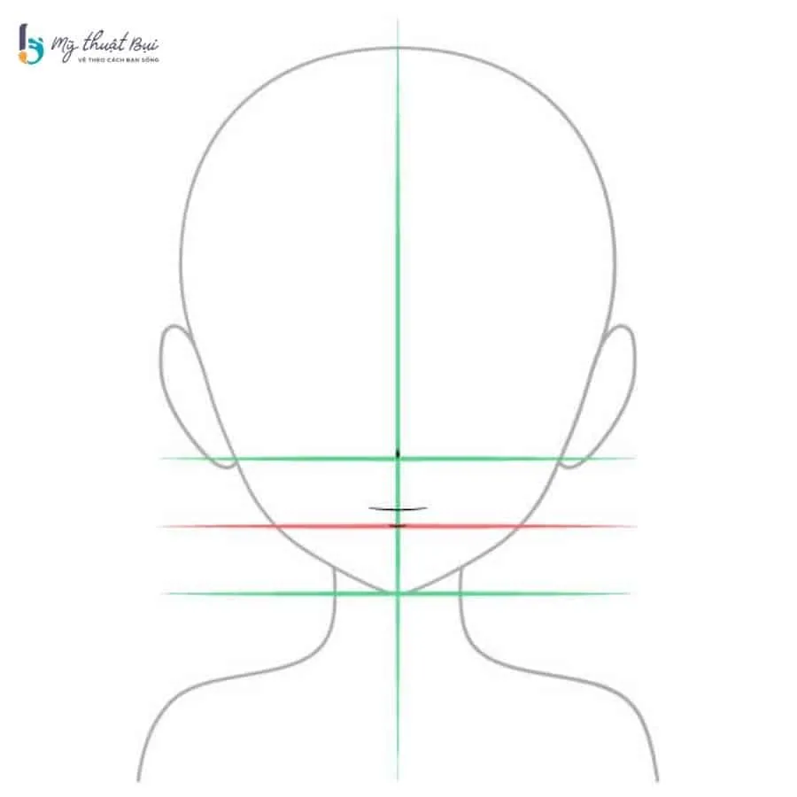 Tỷ lệ phân chia vị trí môi anime