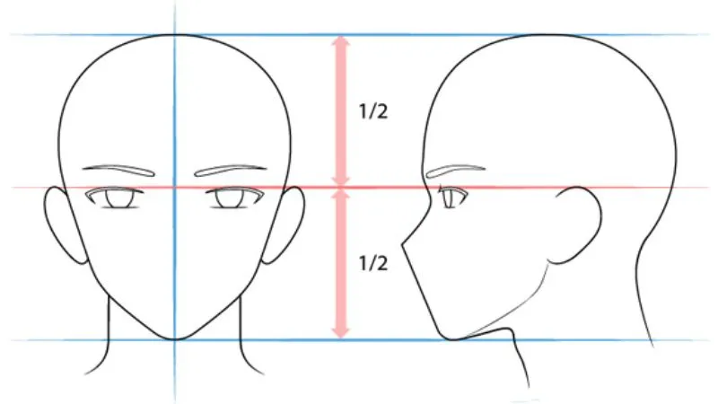Các kiểu dáng và vị trí mắt cho nhân vật anime nam, thể hiện cảm xúc khác nhau