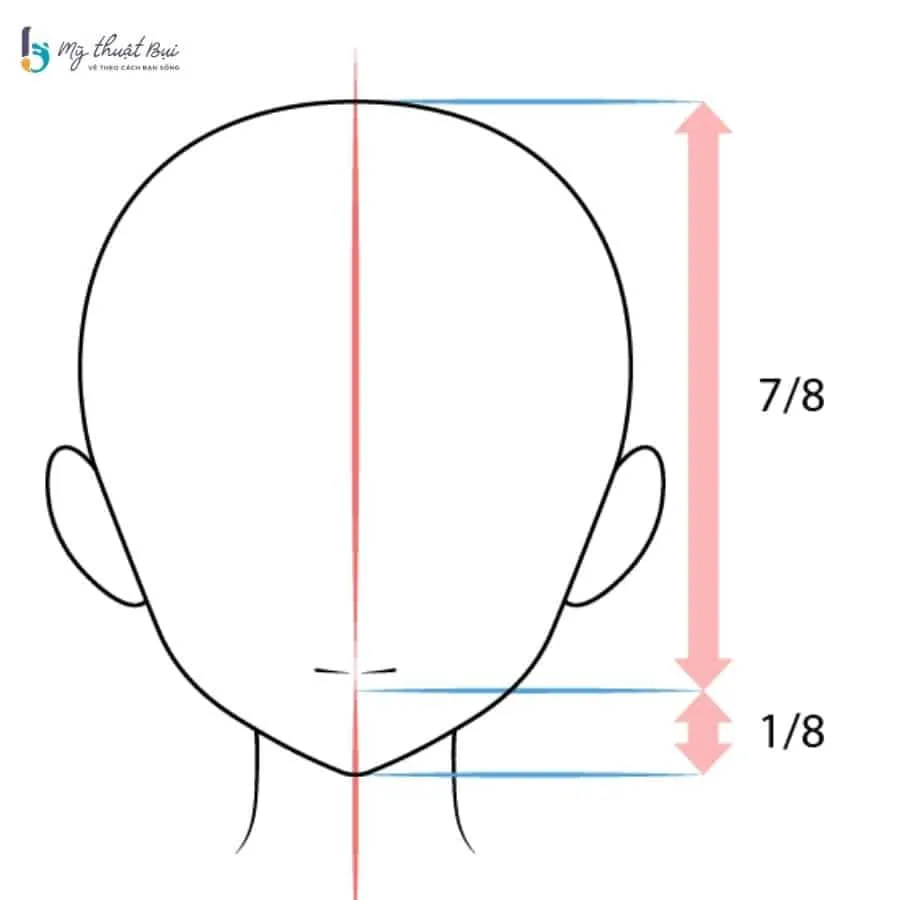 Vẽ môi anime bình thường