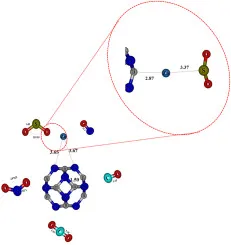 Tóm tắt đồ họa quá trình nghiên cứu tương tác phân tử nanocage B12N12(Zn) với các phân tử khí