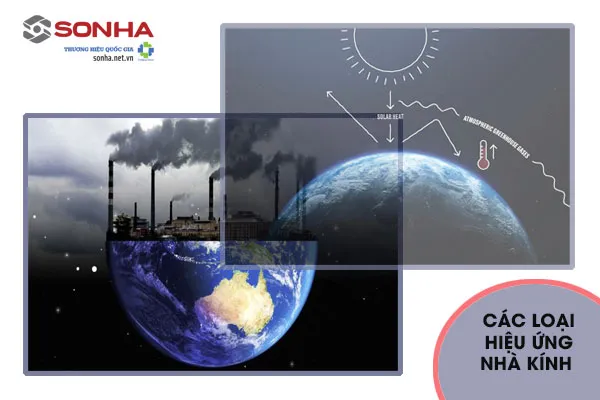 Các loại hiệu ứng nhà kính chính: khí quyển và nhân loại