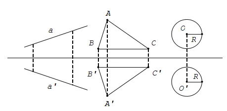 Ảnh phép đối xứng trục
