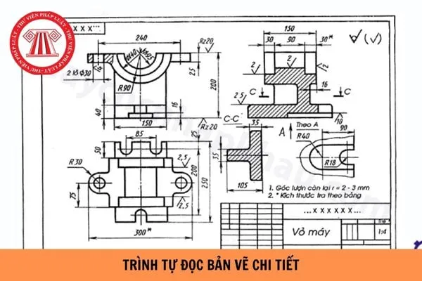 Sơ đồ minh họa trình tự và các thành phần chính của bản vẽ chi tiết
