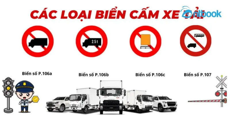 Bốn loại biển báo cấm xe tải khác nhau, bao gồm cấm theo trọng tải và cấm xe chở khách