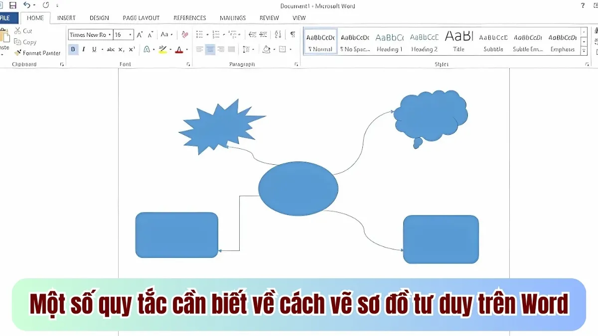 Quy tắc về cách vẽ sơ đồ tư duy trên Word