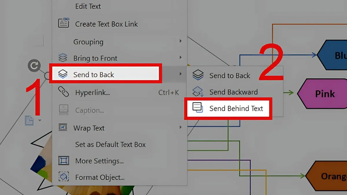 Sử dụng Send Behind Text để hình ảnh không che khuất