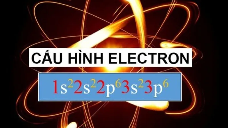 Bản đồ sắp xếp electron trong nguyên tử