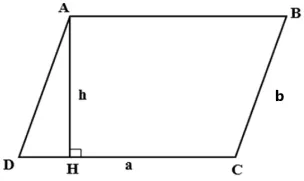 Sơ đồ minh họa hình bình hành ABCD với các cạnh và đường cao