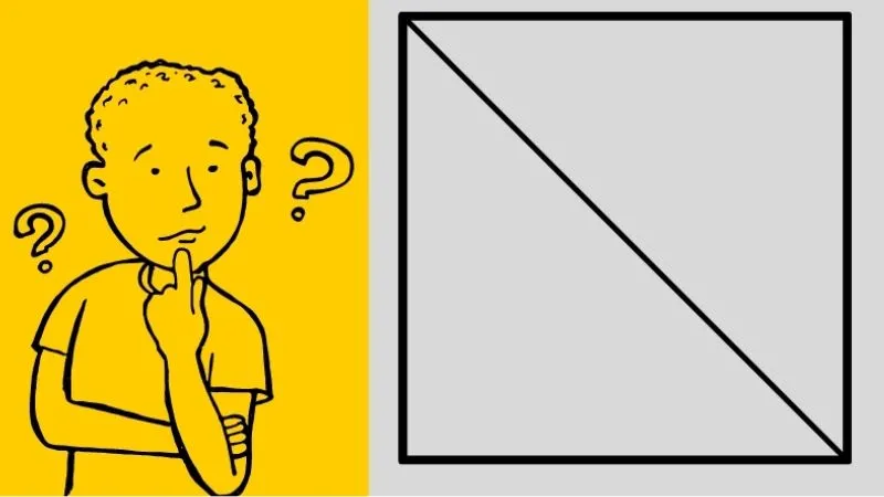 Màn hình điện tử và các ứng dụng của hình vuông