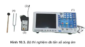 Dụng cụ thí nghiệm đo tần số sóng âm