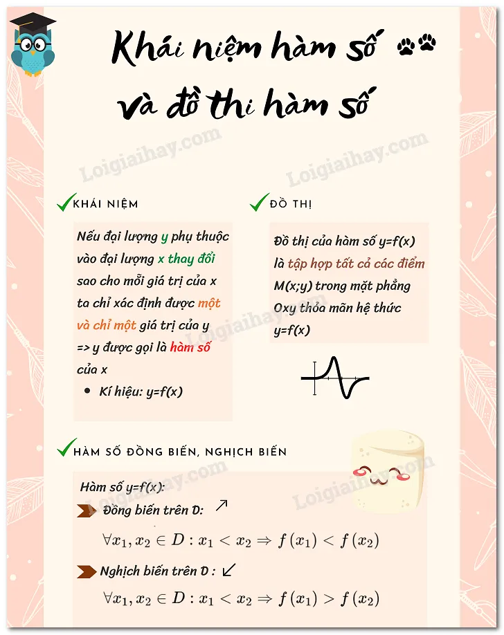 Đồ thị minh họa của một hàm số tuyến tính trong hệ trục tọa độ Oxy