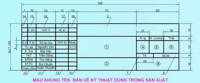 Khung tên bản vẽ kỹ thuật với các thông tin chi tiết dành cho ứng dụng trong sản xuất