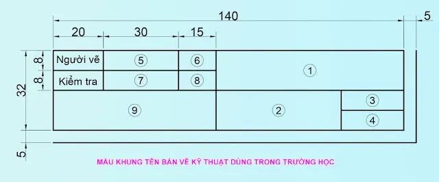 Cấu trúc và các ô thông tin của khung tên bản vẽ kỹ thuật dùng trong trường học