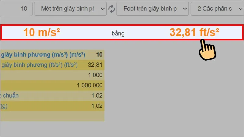 Bước 4: Kết quả quy đổi đơn vị gia tốc hiển thị