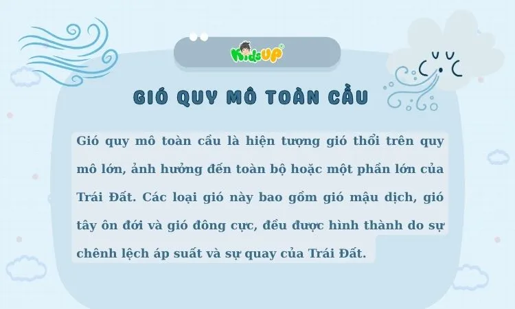 Loại gió có quy mô toàn cầu
