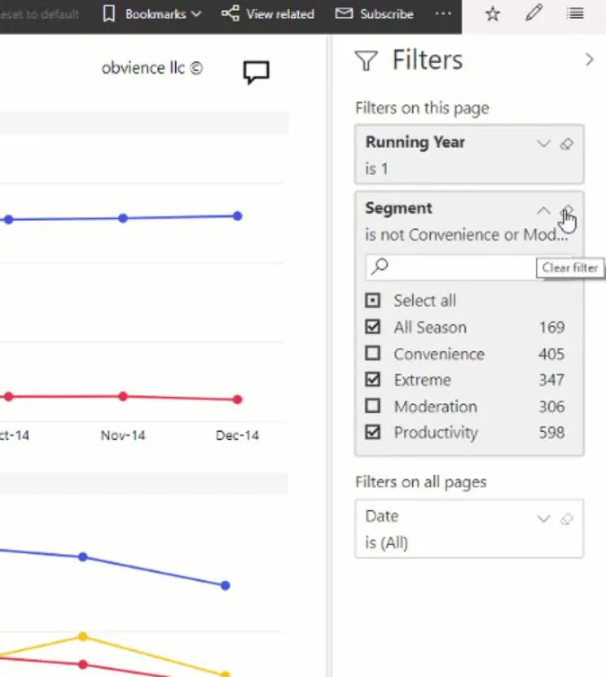 Màn hình Filters Pane trong Power BI hiển thị các cấp độ lọc khác nhau