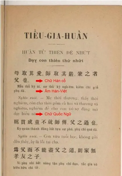 Phân biệt khái niệm chữ Hán, chữ Nôm và chữ Quốc ngữ