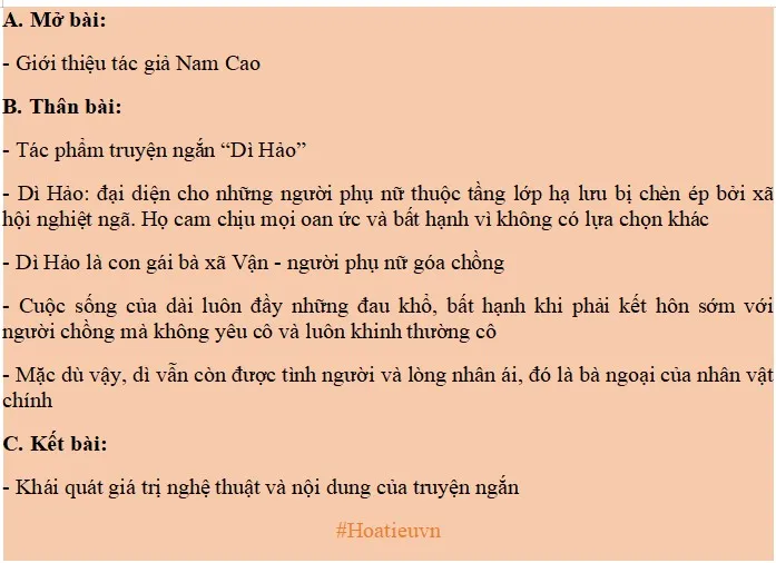 Dàn ý phân tích tác phẩm văn học của Nam Cao