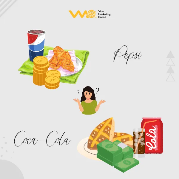 Giá tiền của mỗi loại