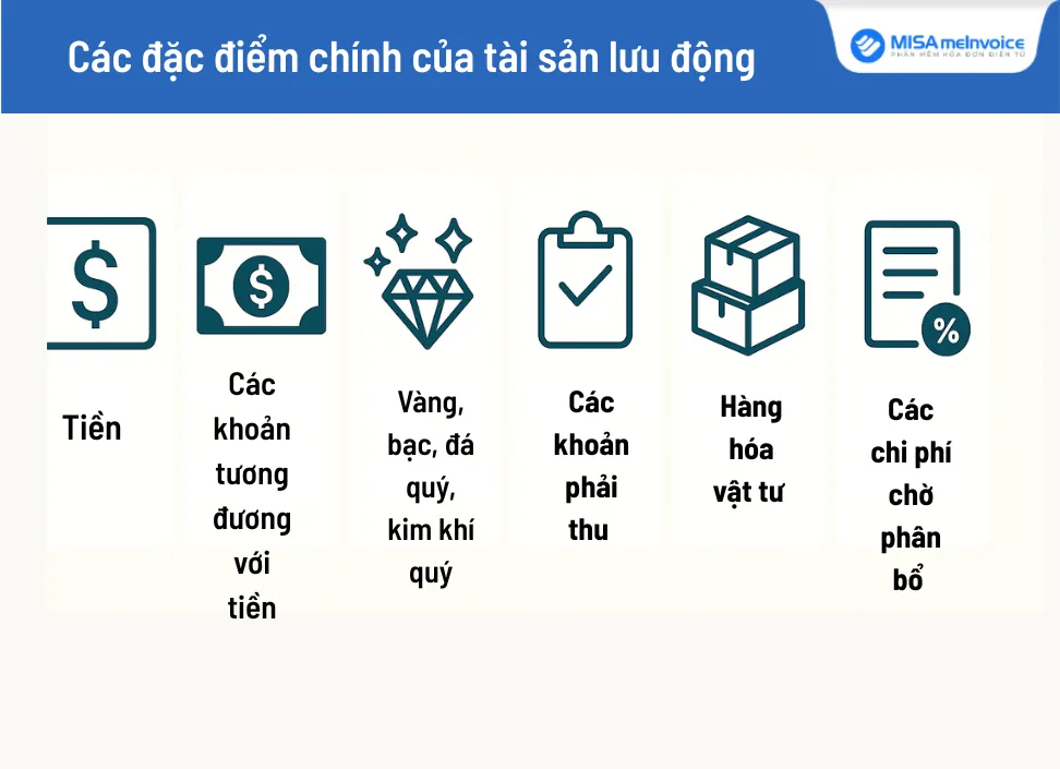 Tài sản lưu động bao gồm những gì