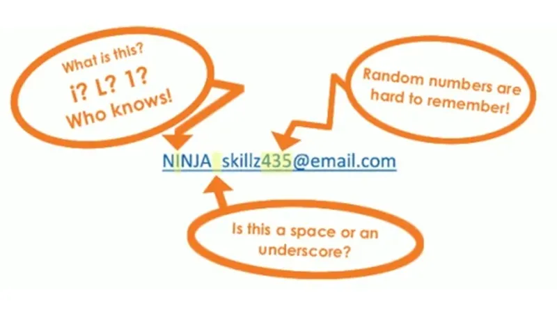 Tránh biệt hiệu và số không liên quan trên email