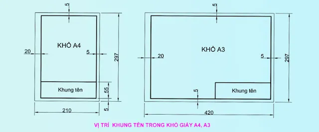 Vị trí đặt khung tên bản vẽ trong khổ giấy A4 và A3 theo tiêu chuẩn kỹ thuật